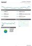 Dashboard Vergleichen mit: ,34 % Absprungrate Besuche Seitenaufrufe