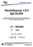 Parainfluenza 1/2/3 IgG ELISA